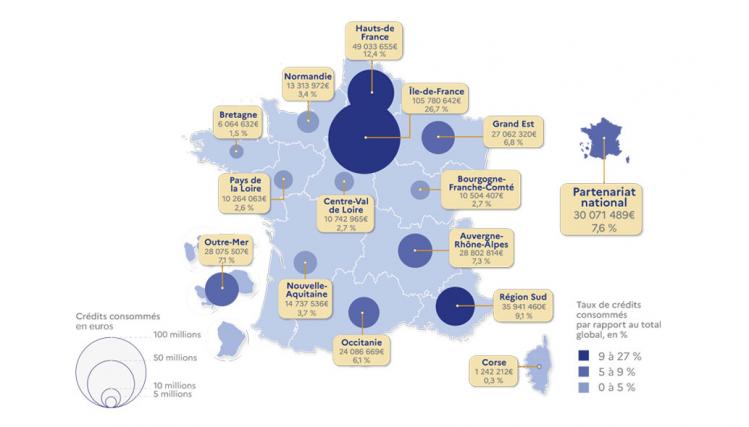 Carte de France avec répartition des crédits aux associations politique de la ville, par région