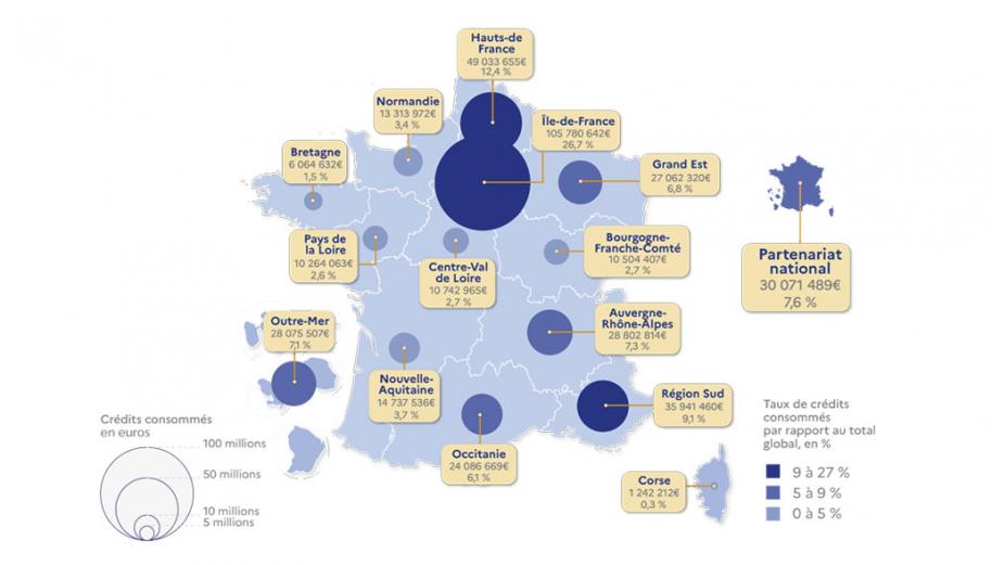 Carte de France avec répartition des crédits aux associations politique de la ville, par région